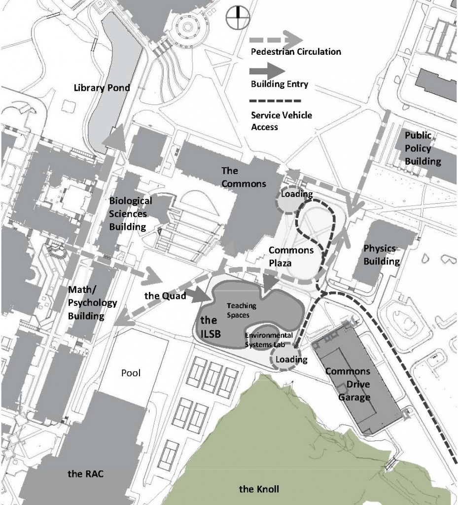 ILSB site plan